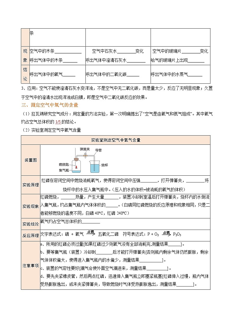 中考化学实验探究一题多设问专题4物质的成分测定(原卷版+解析)第2页