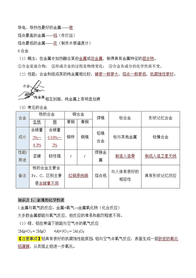 第八单元 金属和金属材料（单元知识清单）第2页