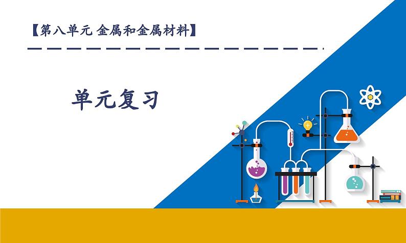 第八单元 金属和金属材料（单元复习课件）第1页