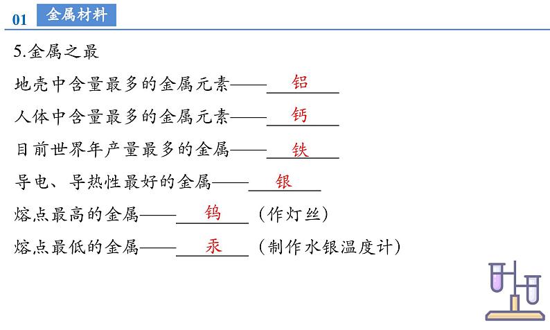 第八单元 金属和金属材料（单元复习课件）第7页