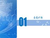 【核心素養(yǎng)】人教版化學(xué)九年級(jí)下冊(cè)第八單元課題課題3 金屬資源的利用和保護(hù)（第1課時(shí)）（課件+教學(xué)設(shè)計(jì)+導(dǎo)學(xué)案+分層作業(yè)）