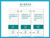 【新教材新課標(biāo)】魯教版化學(xué)九年級(jí)下冊(cè)第7單元第2節(jié)《堿及其性質(zhì)》（課件+分層練習(xí)）