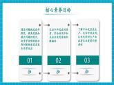 【新教材新課標(biāo)】魯教版化學(xué)九年級(jí)下冊(cè)第7單元第4節(jié)《酸堿中和反應(yīng)》（課件+分層練習(xí)）