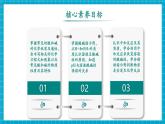 【新教材新課標(biāo)】魯教版化學(xué)九年級(jí)下冊(cè)第7單元《認(rèn)識(shí)酸和堿》（復(fù)習(xí)課件+分層練習(xí)）
