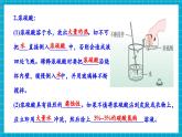 【新教材新課標(biāo)】魯教版化學(xué)九年級(jí)下冊(cè)第7單元《認(rèn)識(shí)酸和堿》（復(fù)習(xí)課件+分層練習(xí)）