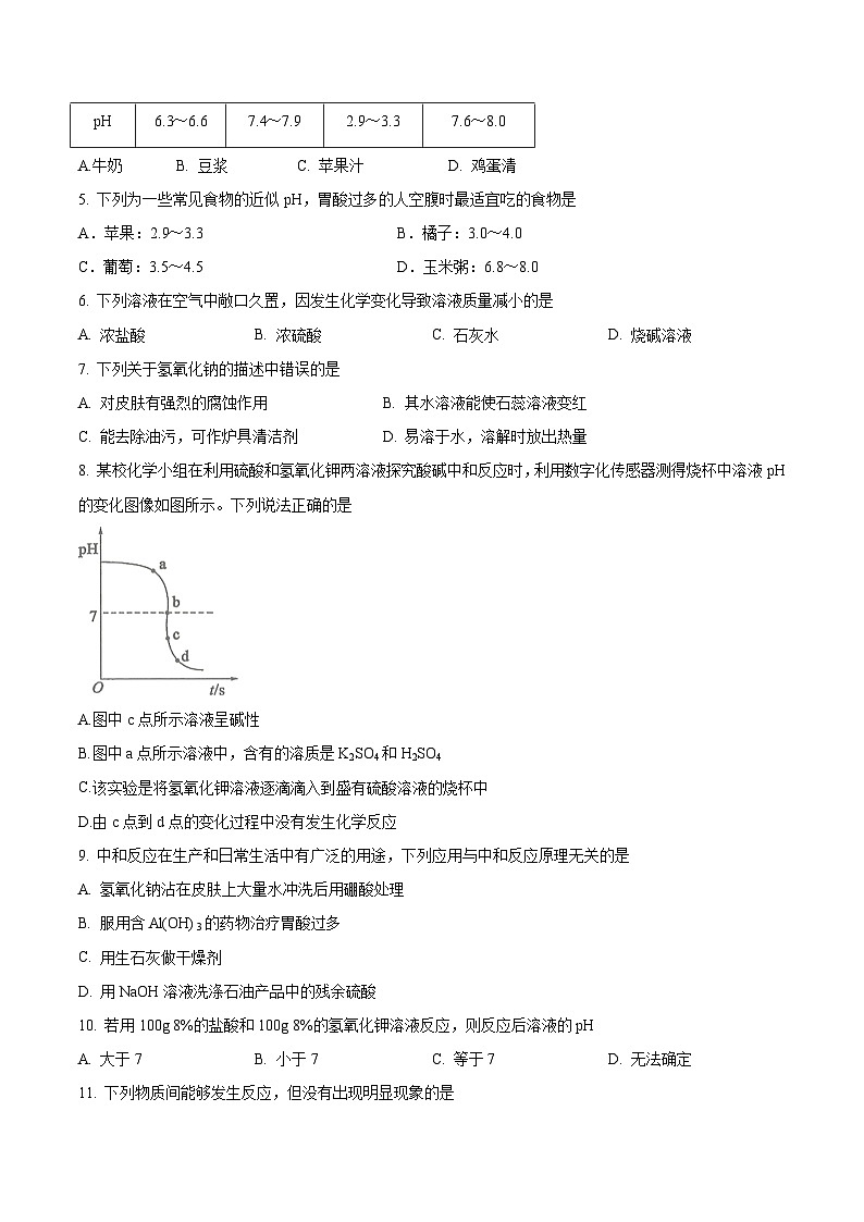 第七单元 认识酸和碱（分层练习）（原卷版）第2页
