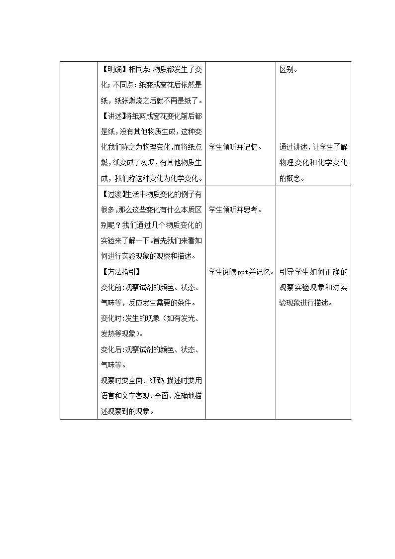九年级上册化学人教版（2024）第一单元课题1 物质的变化和性质 教案第2页