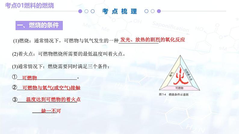 专题07+能源的合理利用与开发（考点串讲）-2024-2025学年九年级化学上学期期末专题复习课件第5页