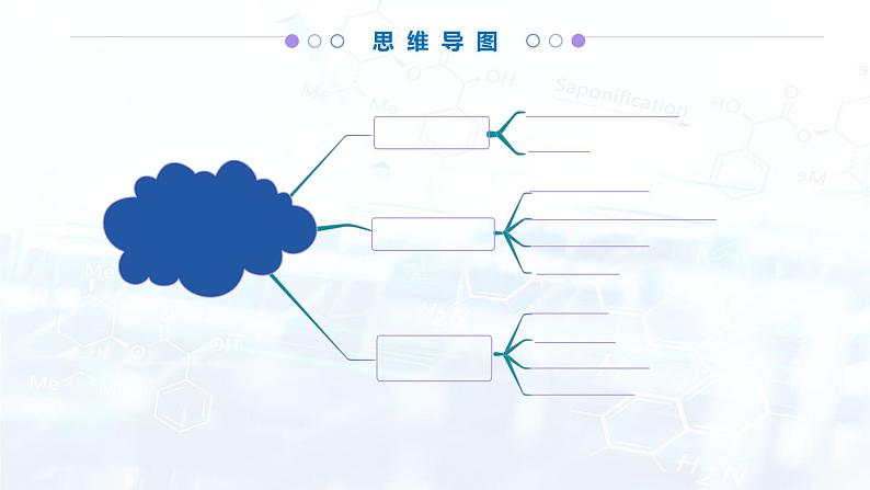 专题08+金属和金属材料（考点串讲）-2024-2025学年九年级化学上学期期末专题复习课件第3页