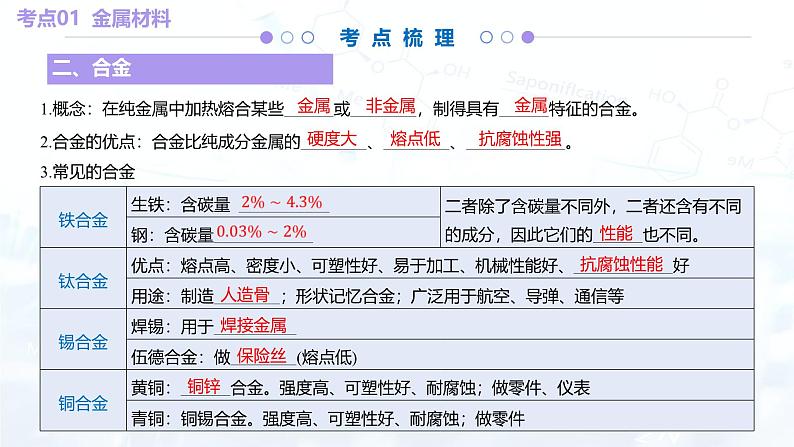 专题08+金属和金属材料（考点串讲）-2024-2025学年九年级化学上学期期末专题复习课件第7页