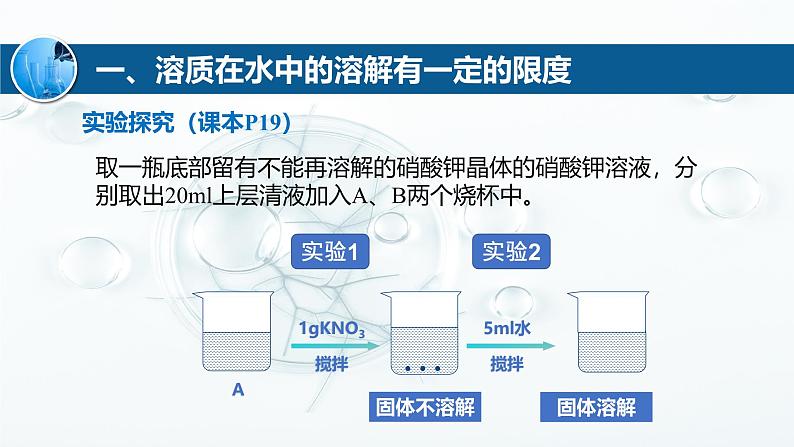 沪教版九年级化学下册7.3饱和溶液和不饱和溶液课件第4页