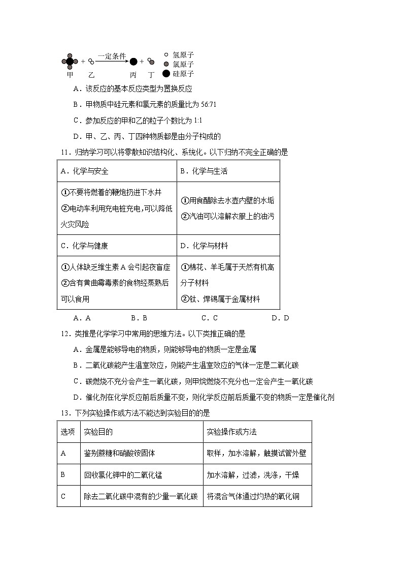 2024年青海省西宁市区中考化学真题第3页