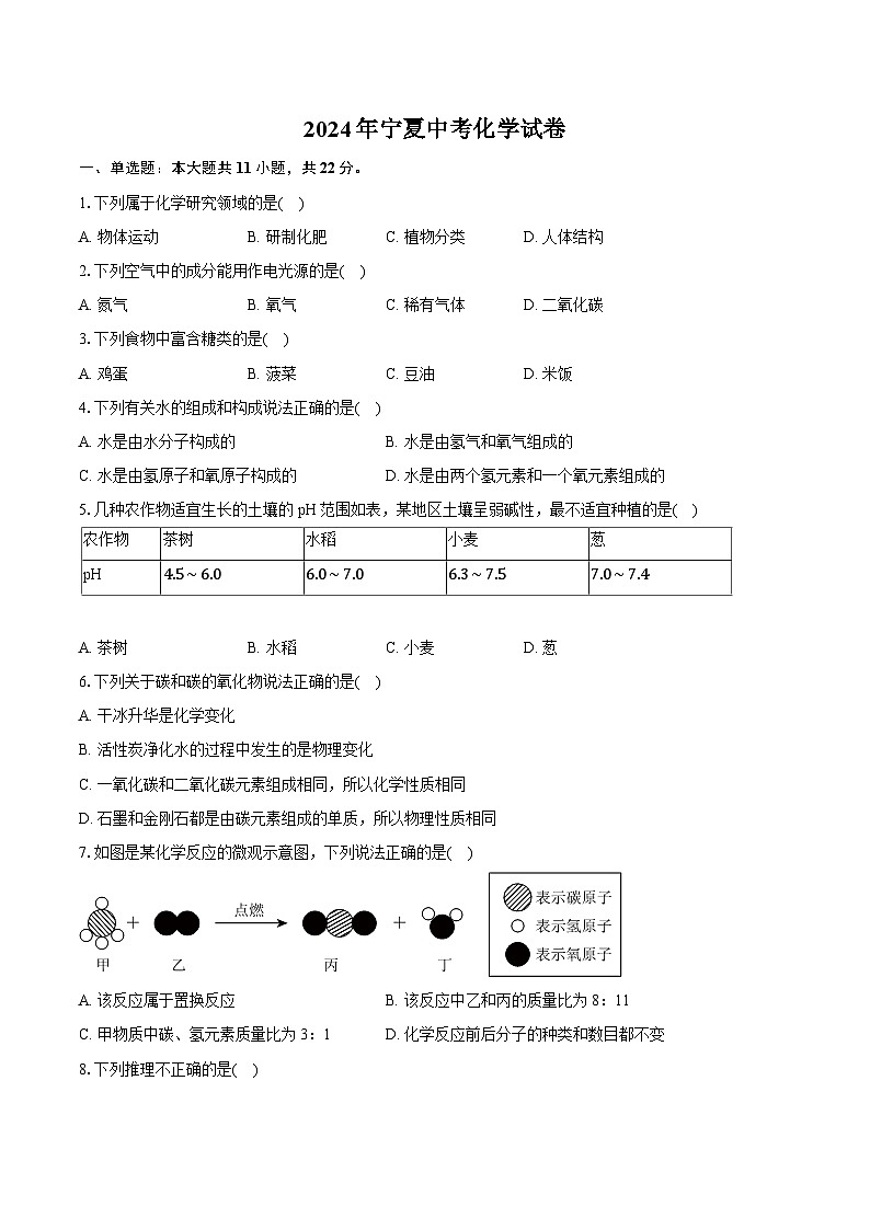 2024年宁夏中考化学试卷（含详细答案解析）第1页