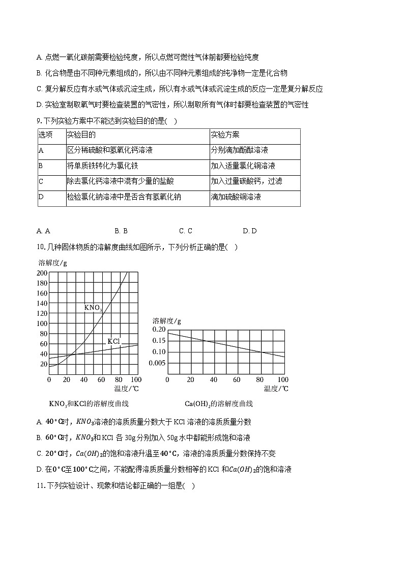 2024年宁夏中考化学试卷（含详细答案解析）第2页