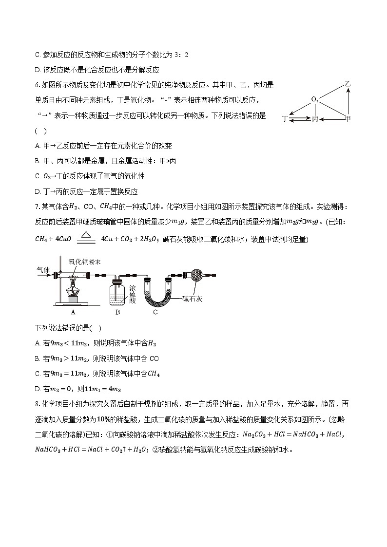 2024年湖北省武汉市中考化学试卷（含详细答案解析）第2页