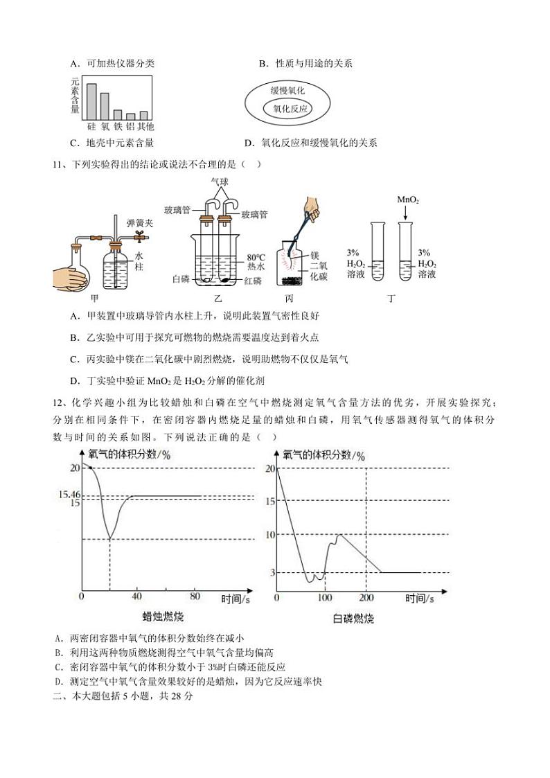 2024_2025学年安徽省合肥市西递中学九年级(上)化学期末模拟试卷(含答案)第3页