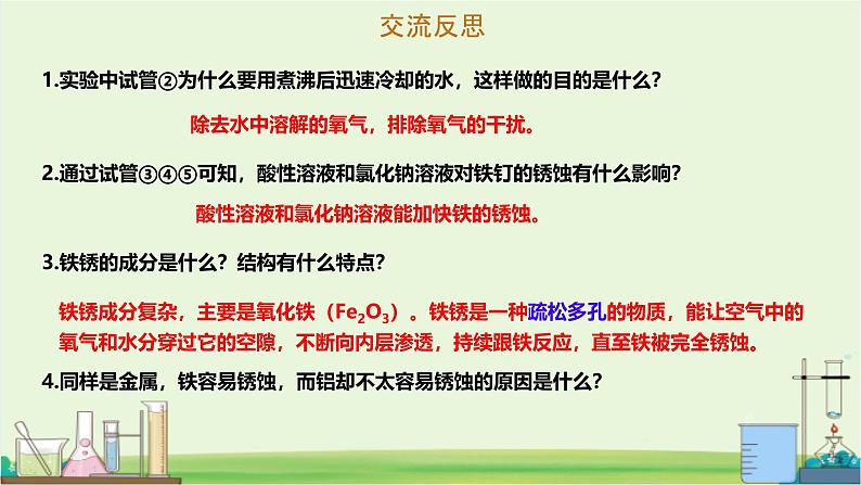 九年级上册化学沪教版（2024）第3节 金属防护和废旧金属回收 课件第5页