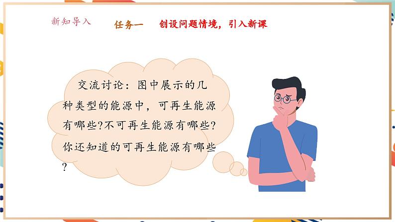 【大单元教学设计】9.2 能源的综合利用 课件(共65张PPT内嵌视频)第6页