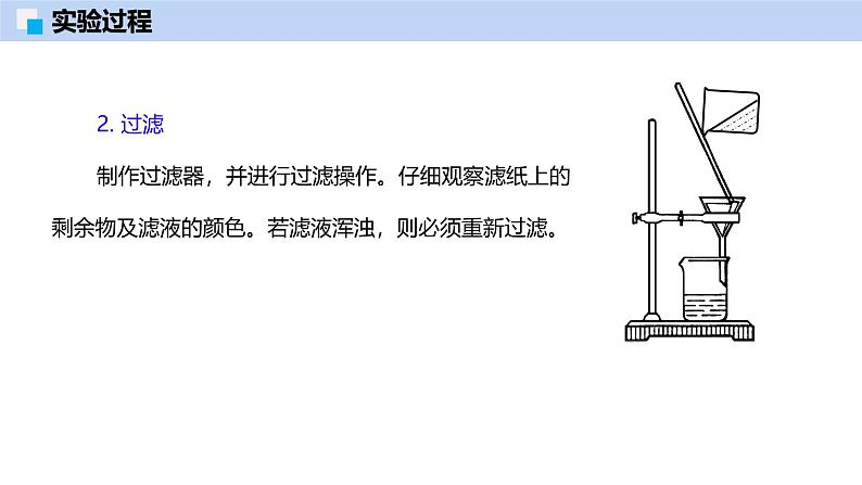 第7章 基础实验7 粗盐的初步提纯-初中化学九年级下册同步教学课件（沪教版2024）第6页