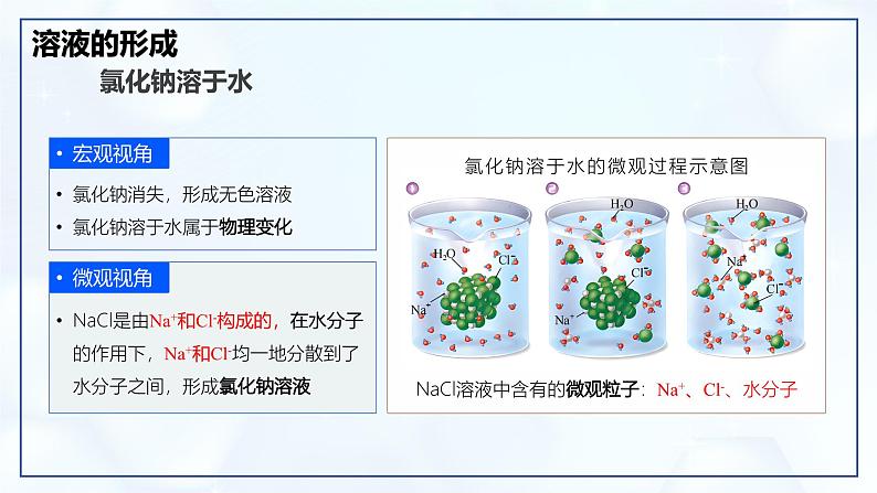 9.1 溶液及其应用-初中化学九年级下册同步教学课件（人教版2024）第6页