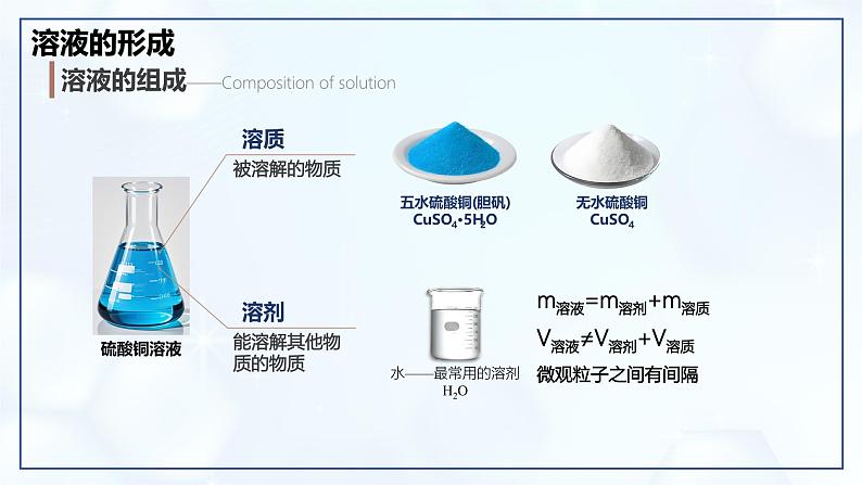 9.1 溶液及其应用-初中化学九年级下册同步教学课件（人教版2024）第8页