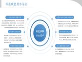 初中化學(xué)新人教版九年級上冊第四單元水質(zhì)檢測及自制凈水器教學(xué)課件2024秋