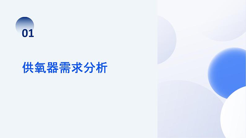 初中化学新人教版九年级上册第五单元基于特定需求设计和制作简易供氧器教学课件2024秋第5页