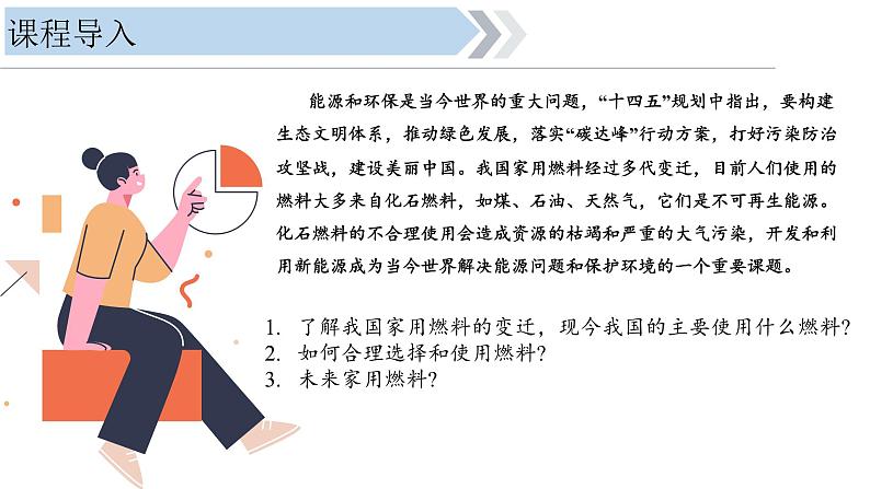 初中化学新人教版九年级上册第七单元跨学科实践活动六调查家用燃料的变迁与合理使用教学课件2024秋第2页