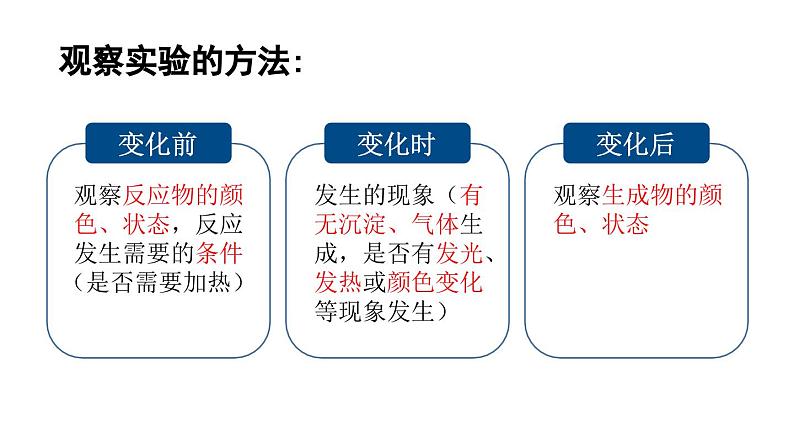 初中化学新人教版九年级上册第一单元课题1第一课时 化学变化和物理变化教学课件2024秋第7页