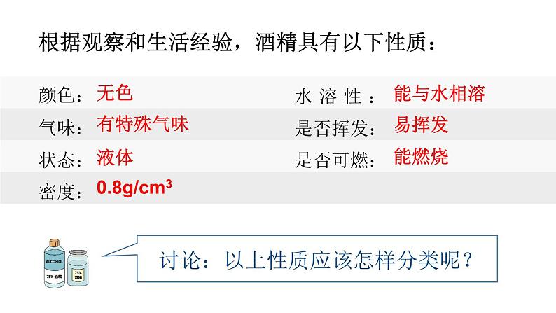 初中化学新人教版九年级上册第一单元课题1第二课时 化学性质和物理性质教学课件2024秋第7页