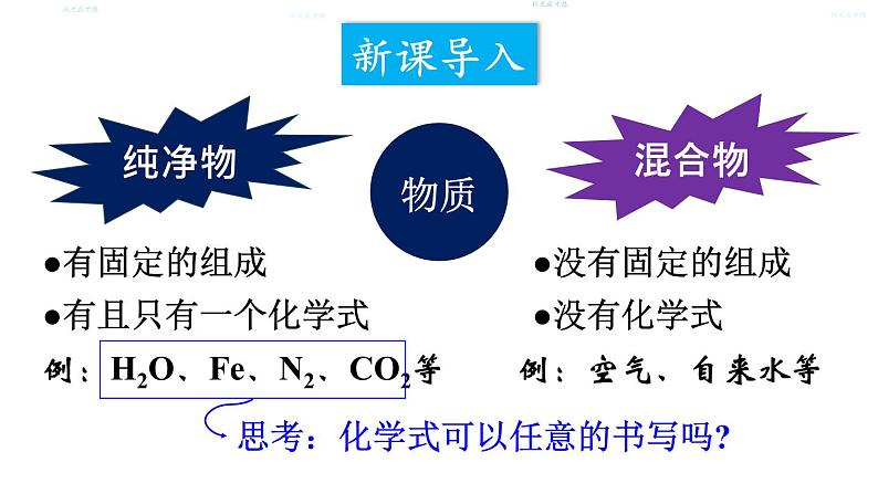 初中化学新科粤版九年级上册4.1第2课时 化学式与化合价教学课件2024秋第2页