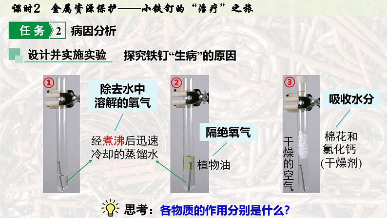 人教版2025春九年级化学下册第八单元 金属和金属材料 8.3.2  金属资源保护 课件第7页