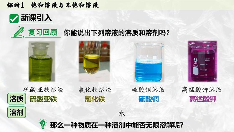 人教版2025春九年级化学下册第九单元 溶液 9.2.1  饱和溶液与不饱和溶液 课件第4页