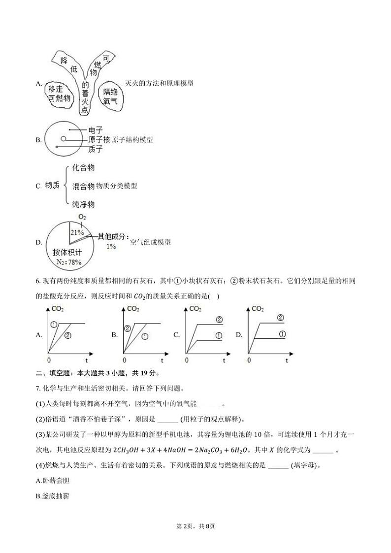 2024～2025学年贵州省黔东南州中学校九年级(上)月考化学试卷(11月份)(含答案)第2页