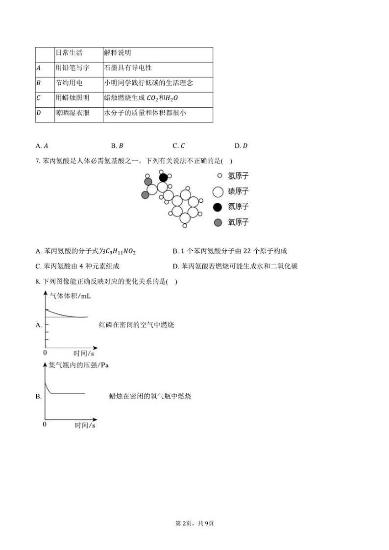 2024～2025学年广东省江门市重点学校九年级(上)月考化学试卷(含答案)第2页