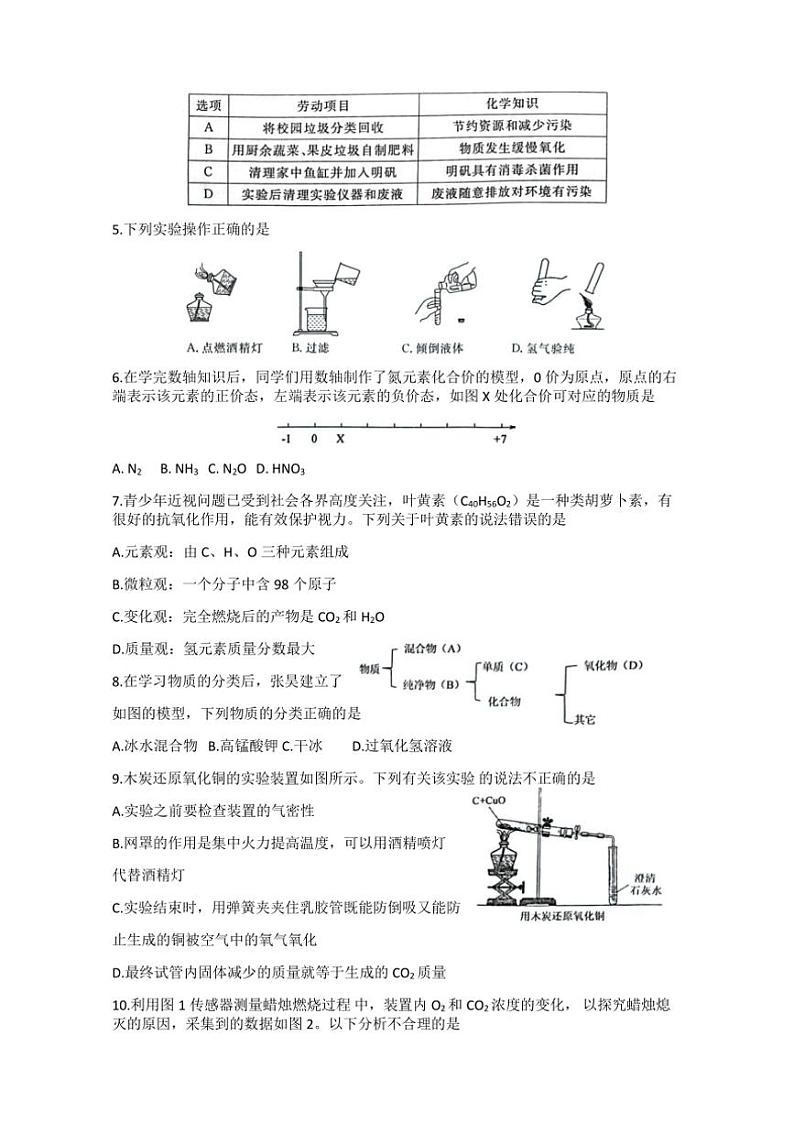 2024～2025学年湖北省G20联考(月考)九年级(上)十二月化学试卷(含答案)第2页
