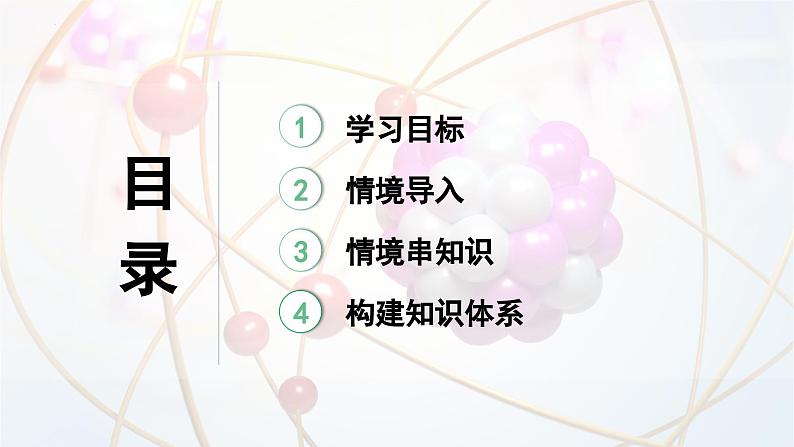 2025年中考化学一轮复习备考大单元复习 课件02： 物质构成的奥秘-主题情境-穿越化学史，探物质构成第5页