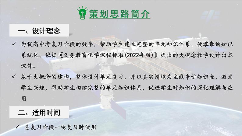 2025年中考化学一轮复习备考大单元复习 课件03：自然界的水-主题情境-探秘空间站中的水第2页