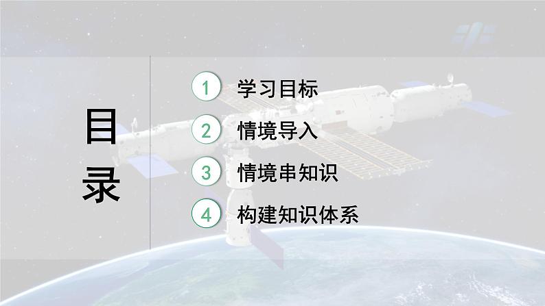 2025年中考化学一轮复习备考大单元复习 课件03：自然界的水-主题情境-探秘空间站中的水第5页