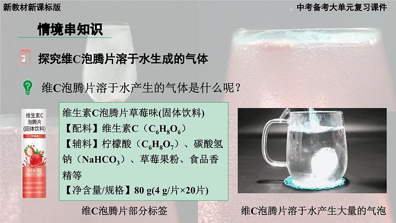 2025年中考化学一轮复习备考大单元复习 课件04：化学反应的定量关系-主题情境 探究维C泡腾片中的化学反应第8页