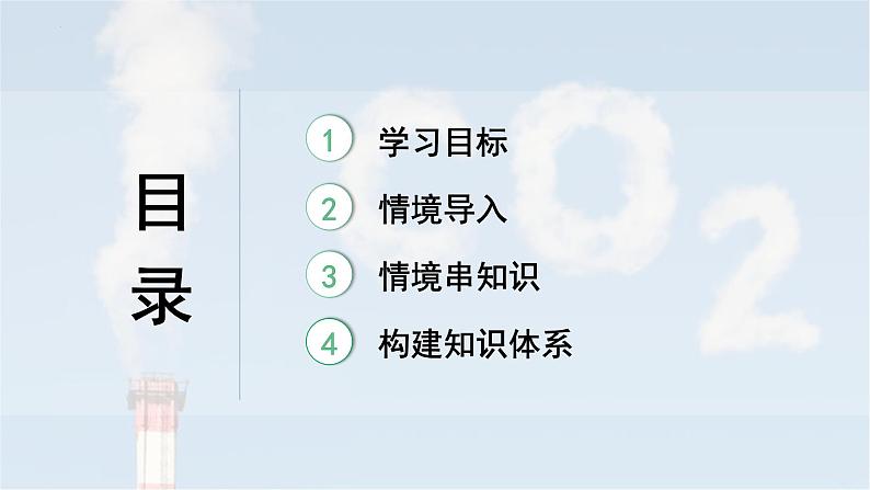 2025年中考化学一轮复习备考大单元复习 课件05： 碳和碳的氧化物-主题情境-碳中和第5页