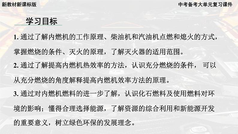 2025年中考化学一轮复习备考大单元复习 课件06： 能源的合理利用与开发主题情境-“化”说内燃机、“探”能源变化第6页