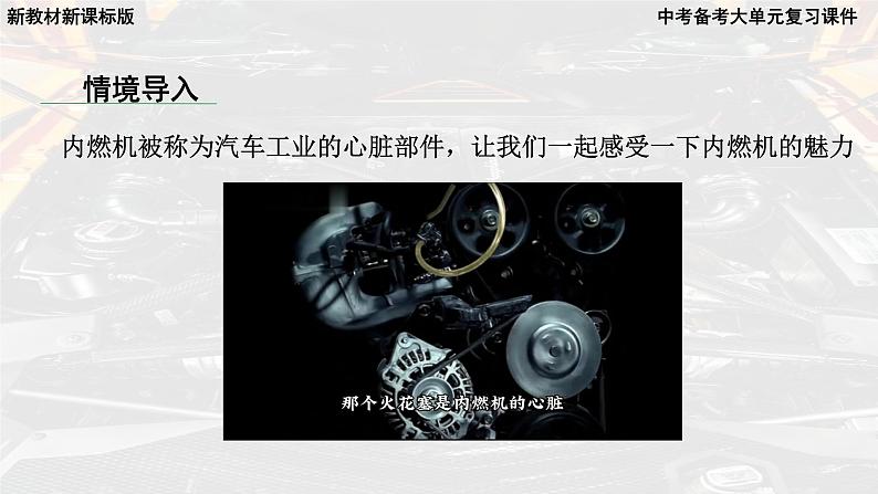 2025年中考化学一轮复习备考大单元复习 课件06： 能源的合理利用与开发主题情境-“化”说内燃机、“探”能源变化第7页