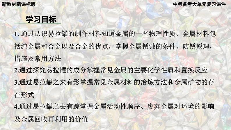 2025年中考化学一轮复习备考大单元复习 课件07： 金属和金属材料 主题情境-易拉罐之“来有影去有踪”第6页