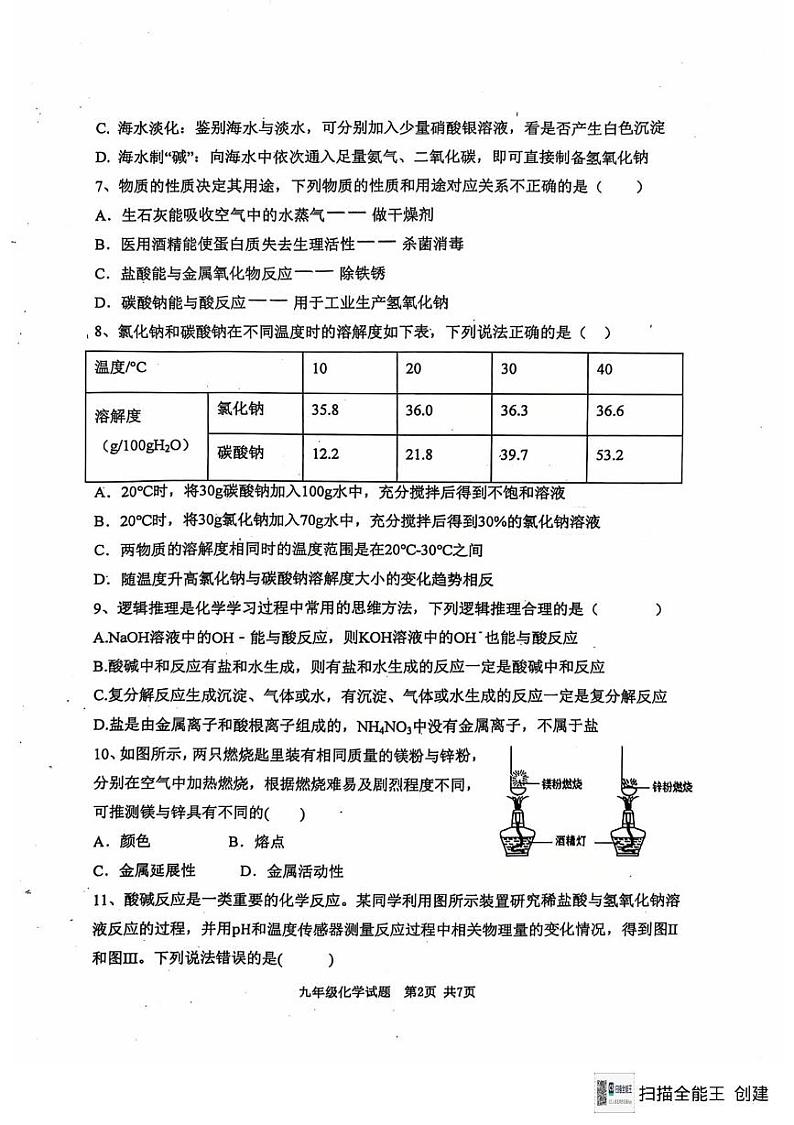 山东省东营市利津县2024-2025学年九年级上学期12月月考化学试题第2页