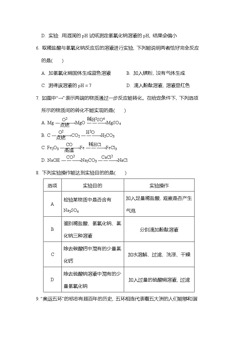 第十单元 常见的酸、碱、盐 综合素质评价试卷（含答案） 人教版（2024）化学九年级下册第2页
