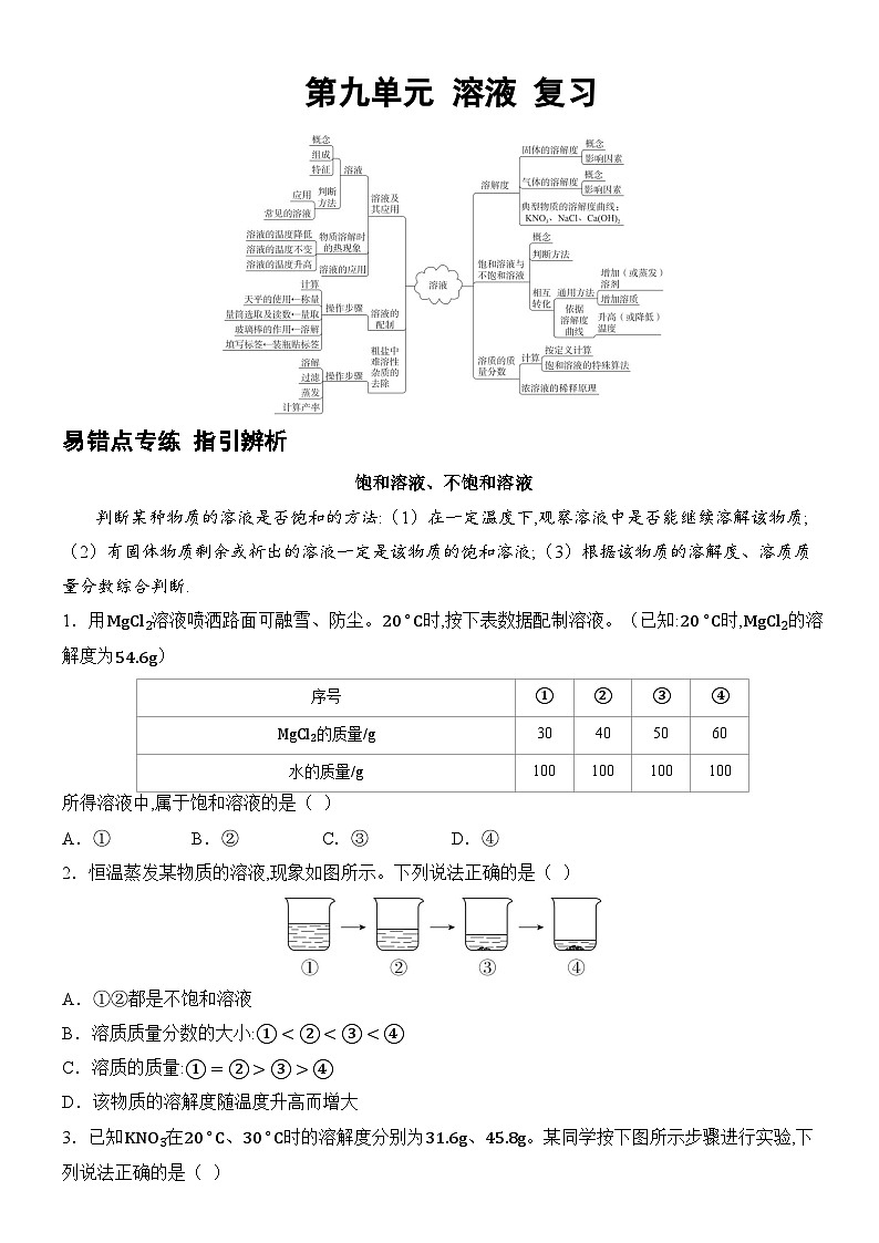 新人教版2024九年级下册化学第九单元 溶液同步练习（含答案）第1页