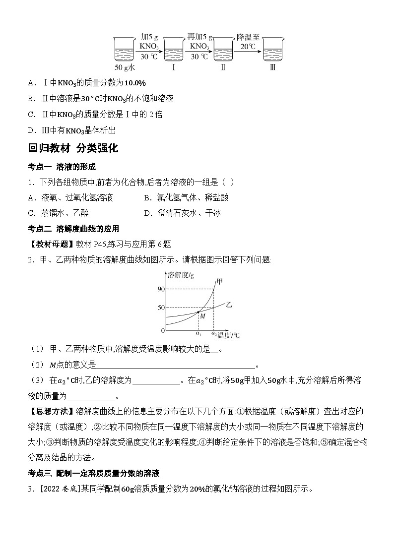 新人教版2024九年级下册化学第九单元 溶液同步练习（含答案）第2页