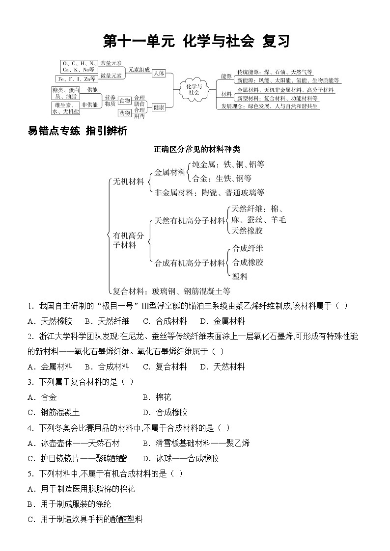 新人教版2024九年级下册化学第十一单元 化学与社会  课时作业(含答案)第1页