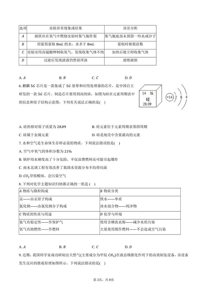 2024～2025学年广东省深圳市南山区育才集团九年级(上)期中化学试卷(含答案)第2页